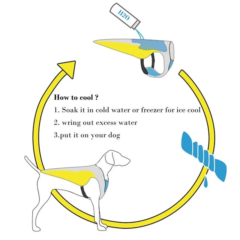 Summer Pet Swimming Life Jacket