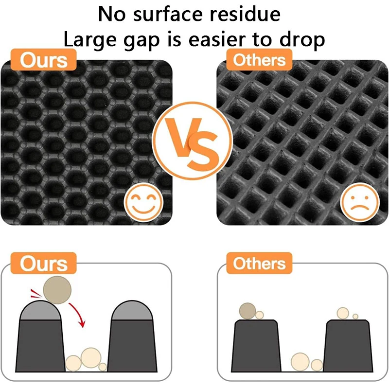Double Layer Waterproof Cat Litter Pad Cat Litter Collector