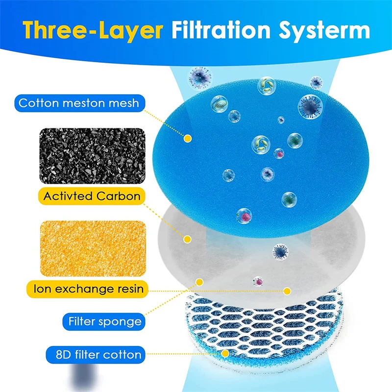 All Stainless Steel Pet Automatic Water Dispenser