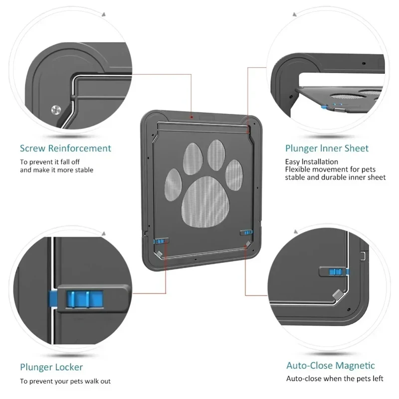 Brand New Pet Door Opening Screen Window