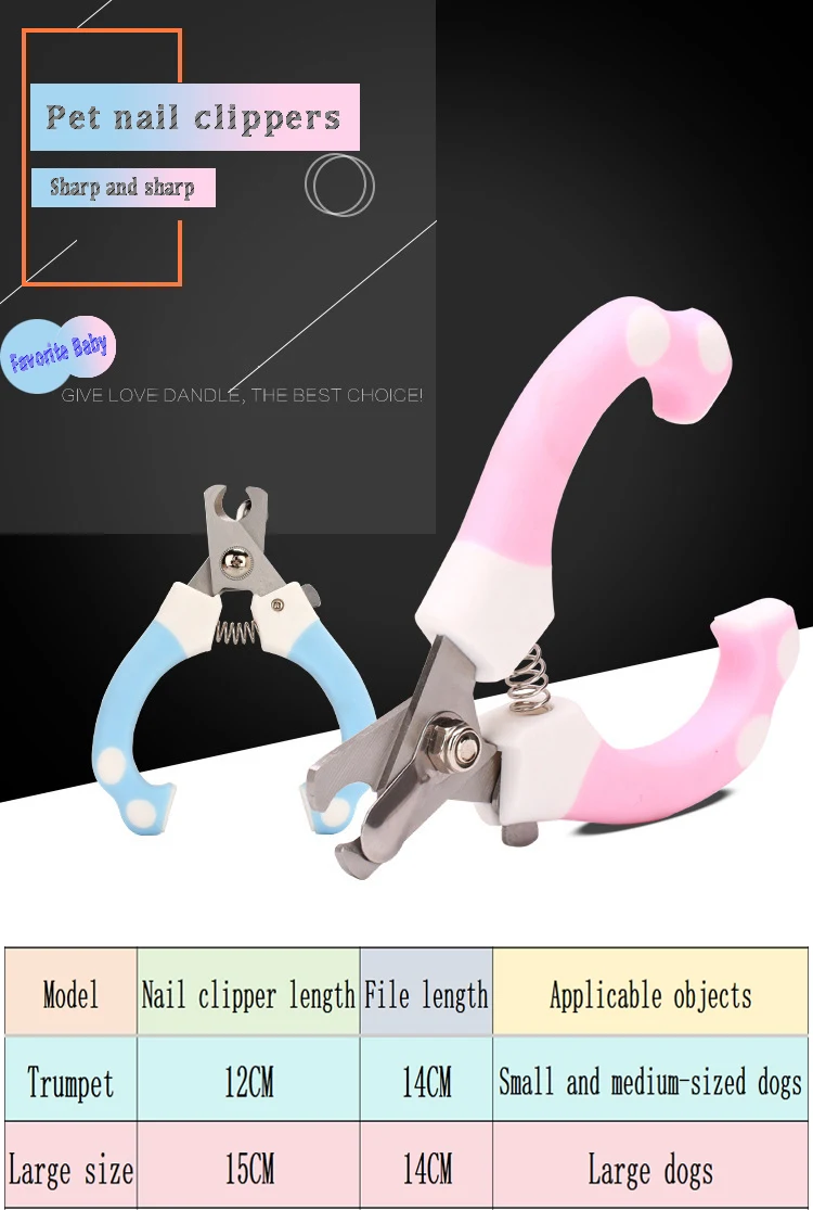 Dog And Cat Pet Nail Clippers